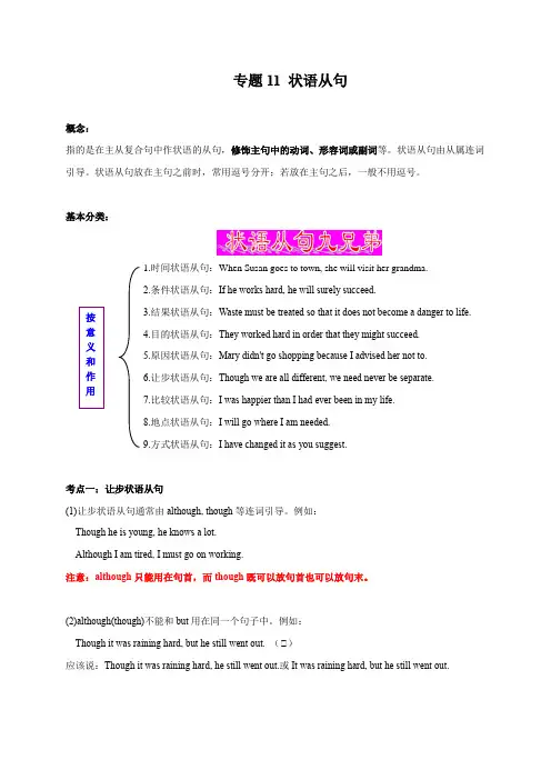 2023年江苏中考英语核心语法精讲精练专题11 状语从句含详解