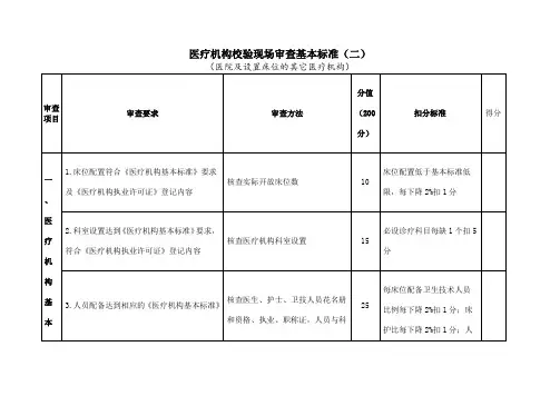 医疗机构校验现场审查基本标准医院及设置床位的其它医疗机构