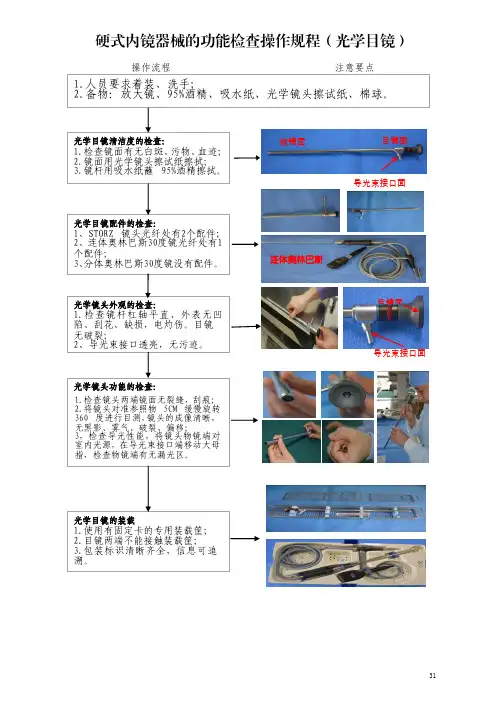 硬式内镜器械的功能检查操作规程(光学目镜)