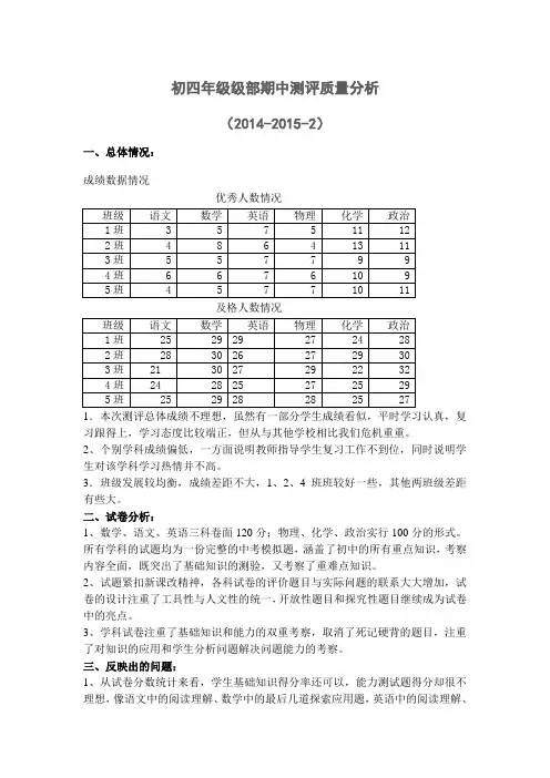 初四期中测评质量分析