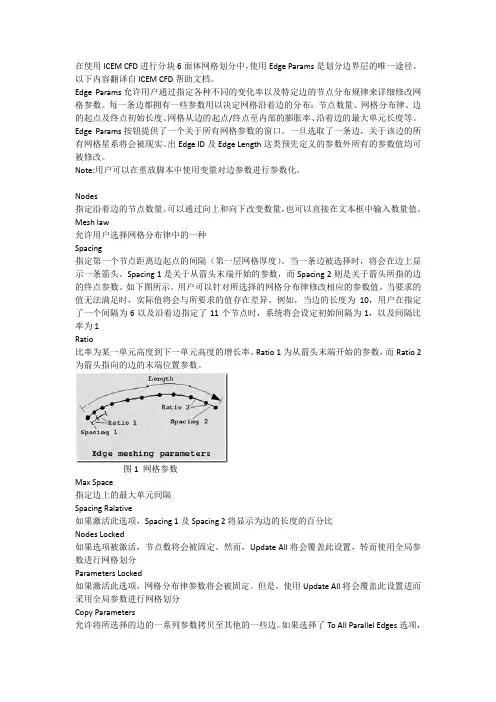 CFD使用技巧