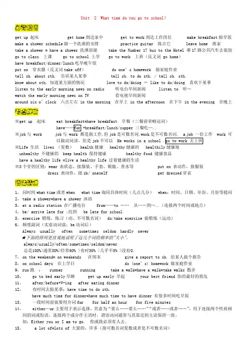 人教版七下 Unit  2  What time do you go to school？知识点总结