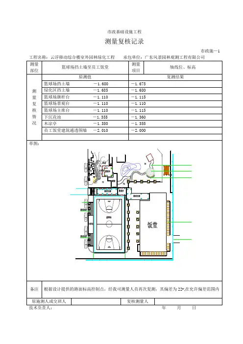 市政-工程测量复核记录