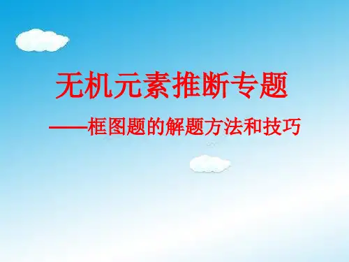 高三化学专题复习：《无机框图题的解题思路和技巧》课件.ppt