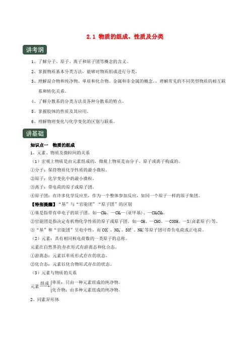 2020届高考化学一轮复习专题2.1物质的组成、性质及分类(讲)(含解析)
