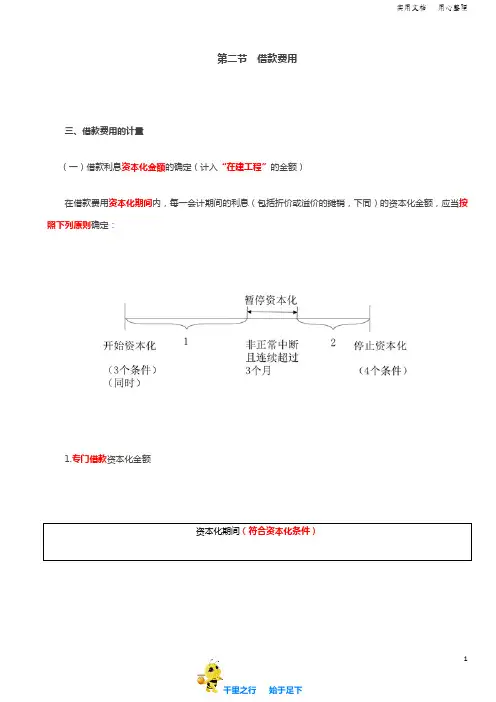 2019中级会计实务98讲第47讲借款费用的计量(1)