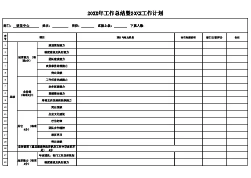 年度工作总结工作计划汇报表格模板
