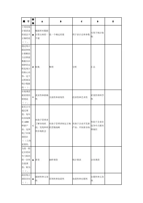 市调本科模拟题(含答案)