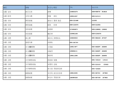 2018中国各省市百货负责人名单