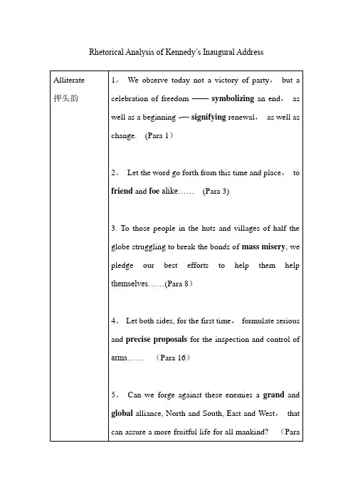 肯尼迪就职演讲修辞分析---精品管理资料