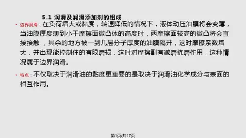 润滑添加剂与摩擦化学PPT课件