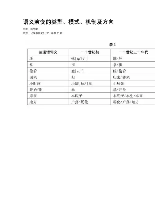 语义演变的类型、模式、机制及方向 