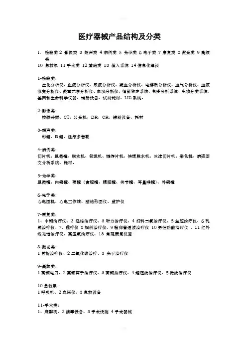 医疗器械产品结构及分类