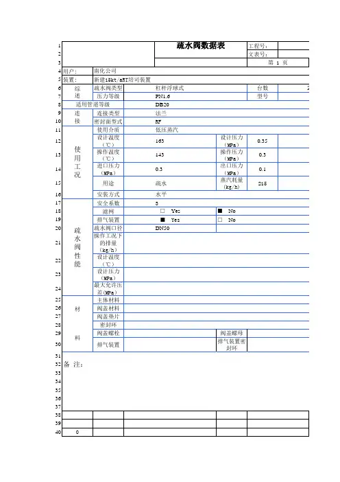 疏水阀数据表