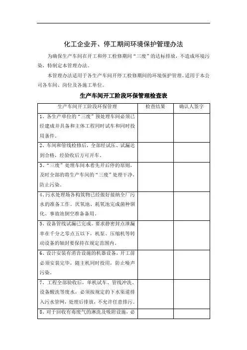 化工企业开车停车检查表