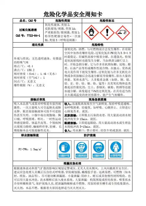 危险化学品安全周知卡-过氧化氢