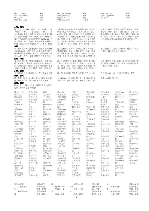 潮州音土话汇总