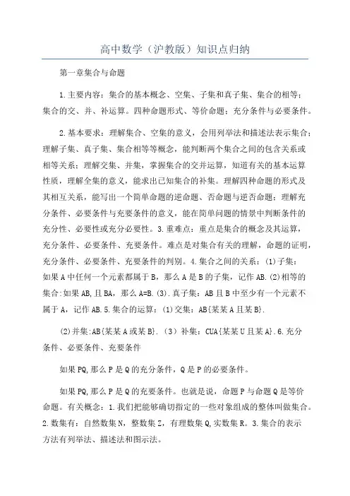 高中数学(沪教版)知识点归纳