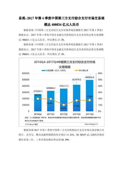 易观：2017年第4季度中国第三方支付综合支付市场交易规模达496634亿元人民币