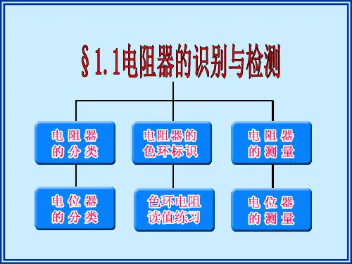 金属氧化膜电阻
