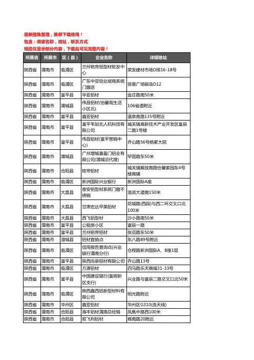 新版陕西省渭南市铝材行业企业公司商家户名录单联系方式地址大全115家