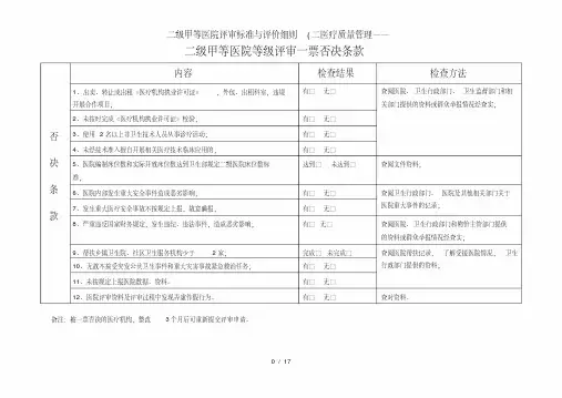 二级甲等医院评审标准与评价细则(二医疗质量管理——(20200706142015)