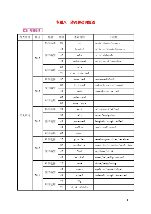 河南省2019中考英语复习 第二部分 语法专题过关 专题八 动词和动词短语(考情帮)素材