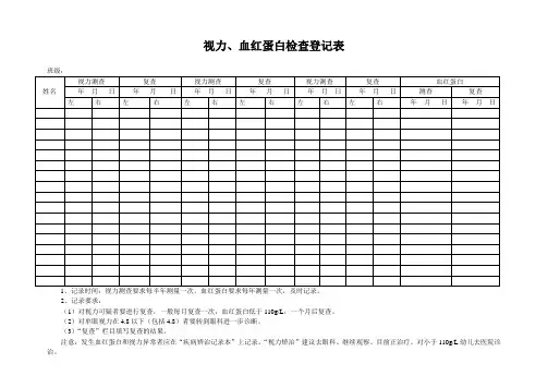 【卫生保健】视力、血红蛋白检查登记表