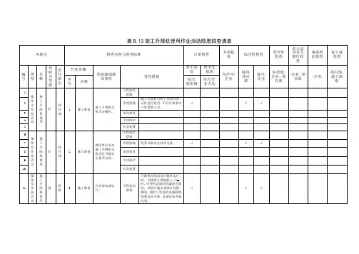 附录B.13施工升降机使用作业活动隐患排查清单