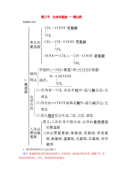 2020届人教版高中化学选修1 第一章 第三节 生命的基础-蛋白质练习含答案