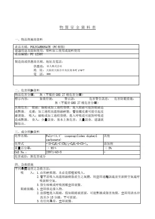 PC-MSDS报告日本材料商PC料化学品安全技术说明书