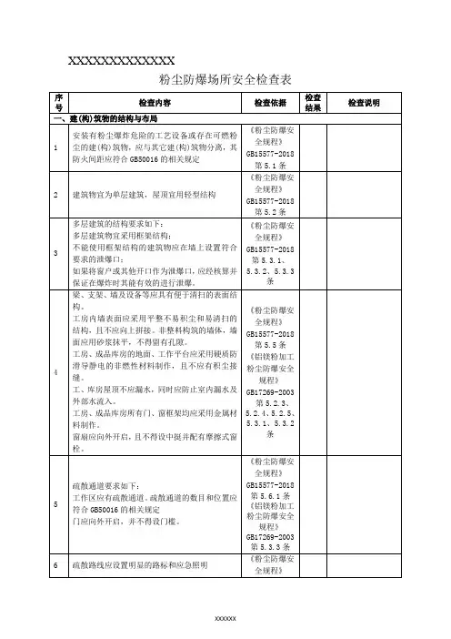 粉尘防爆场所安全检查表