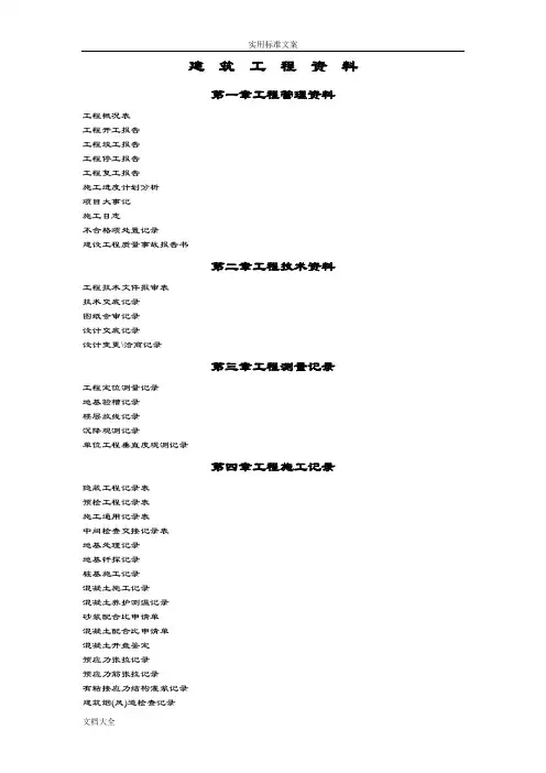 建筑工程资料(全套)表格