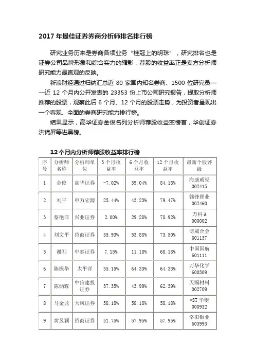 2017年最佳证券券商分析师排名排行榜