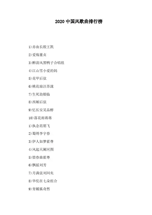 2020中国风歌曲排行榜