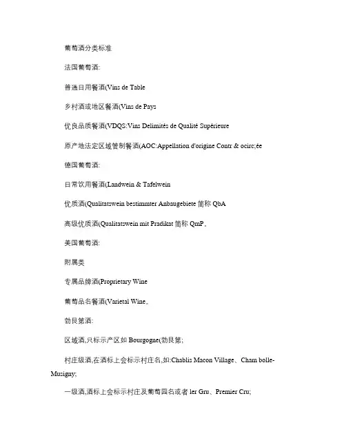 国际葡萄酒等级划分汇总
