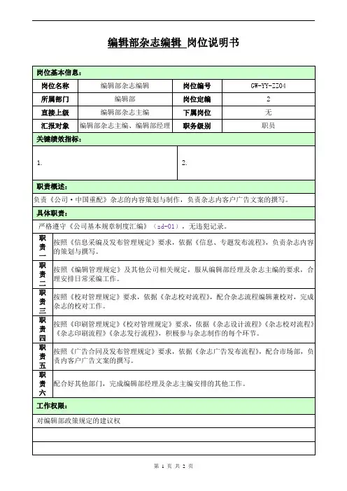 编辑部杂志编辑岗位说明书(2016)