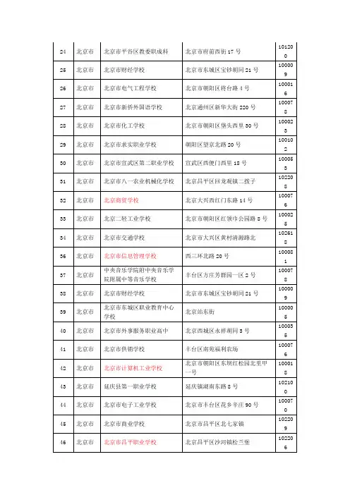 北京中职学校花名册