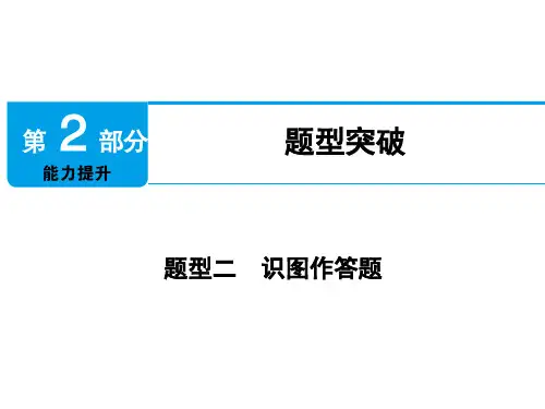 2019年中考生物复习题型2 识图作答题