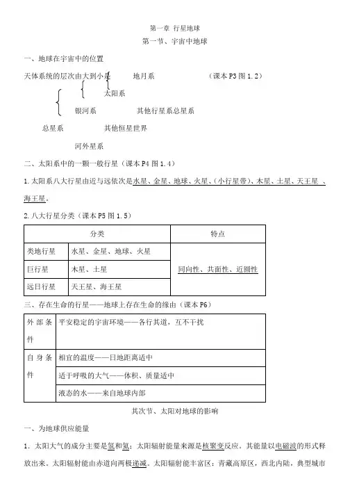 高中地理必修一完整笔记整理汇成汇总