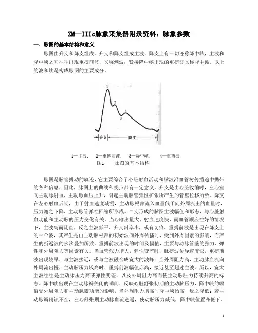 脉图参数说明资料