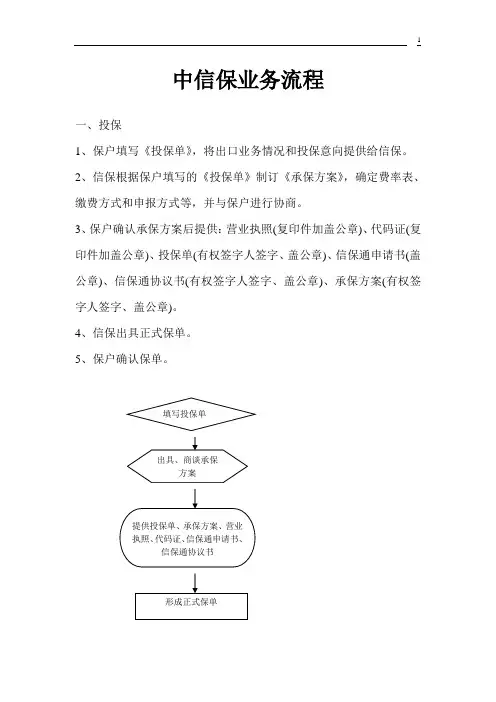 中信保业务流程