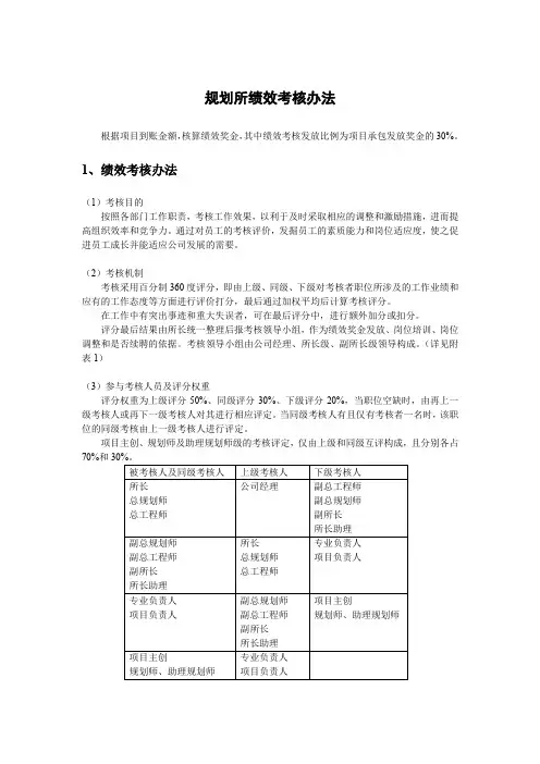 规划所绩效考核办法