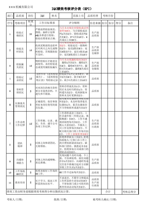 品质部绩效考核评分表(KPI)