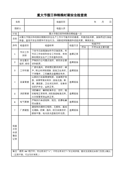 重大节假日和特殊时期安全检查表(最新模板)