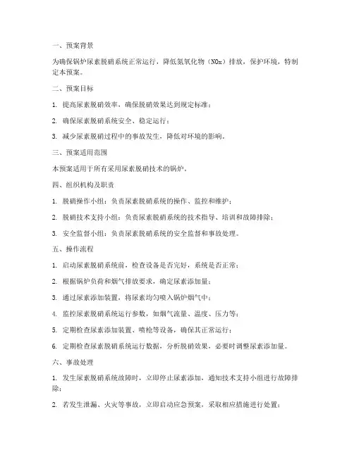 锅炉尿素脱硝操作预案模板