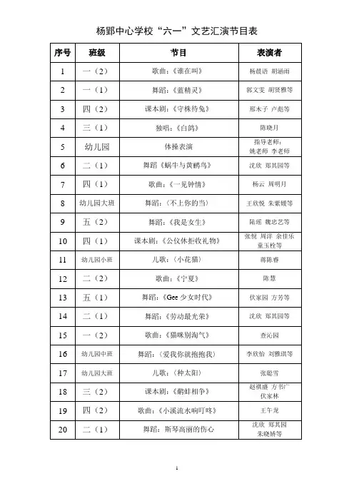 2012六一文艺汇演节目表