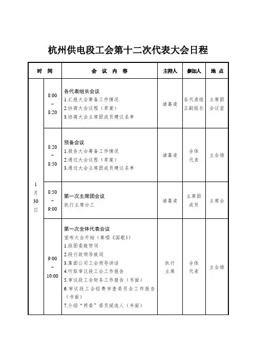 会序册