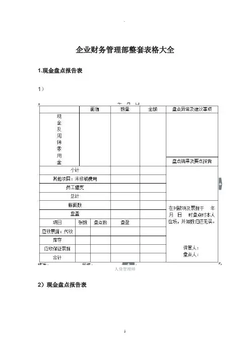 企业财务管理部整套表格大全