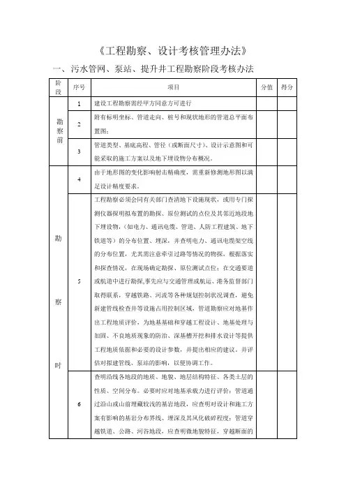 勘察设计考核办法